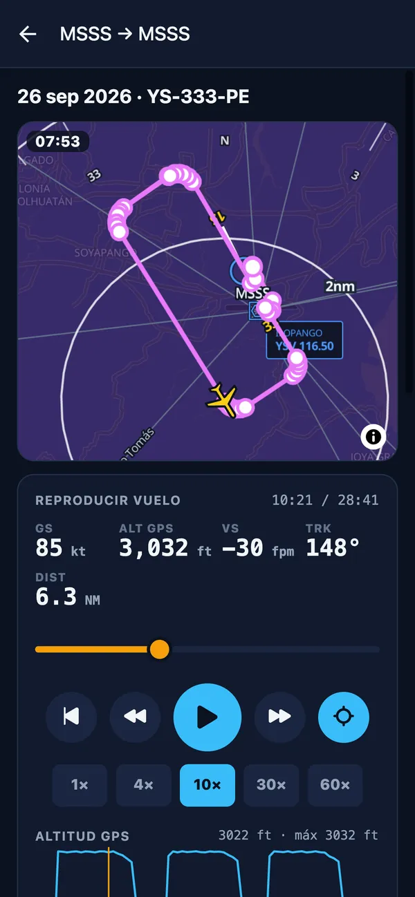 Logbook: replay of a pattern-work flight at MSSS with speed, altitude and track